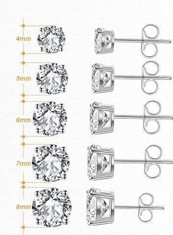 7mm Zircon